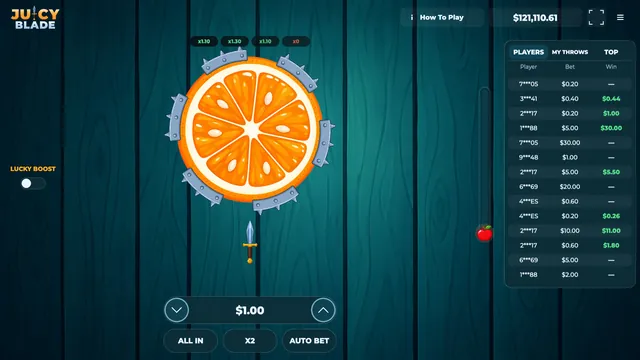 Juicy Blade: Board