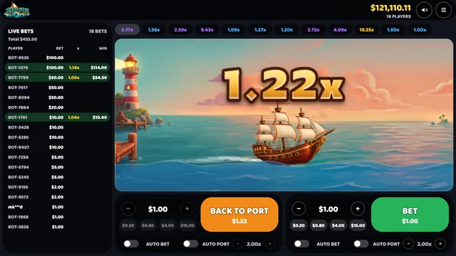 Shipin: Multiplier