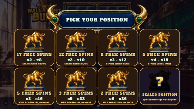 Wall Street Bull: Feature choice